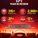 TPT GLOBAL Year in Review | A Landmark Year in Sports Broadcast Production tpt year