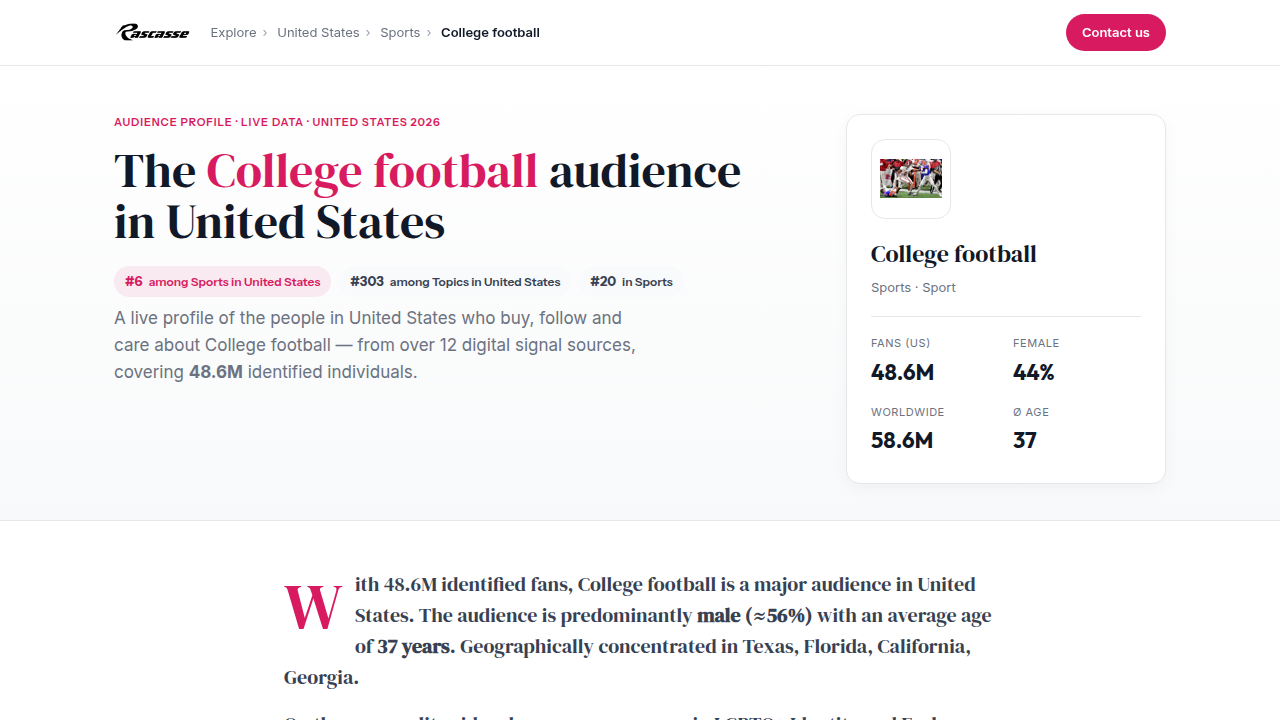 The Broadcast Approach That Drives FSU Football Fan Engagement 2 Demographic data on college football fans in the United States, illustrating the large audience for teams like FSU.