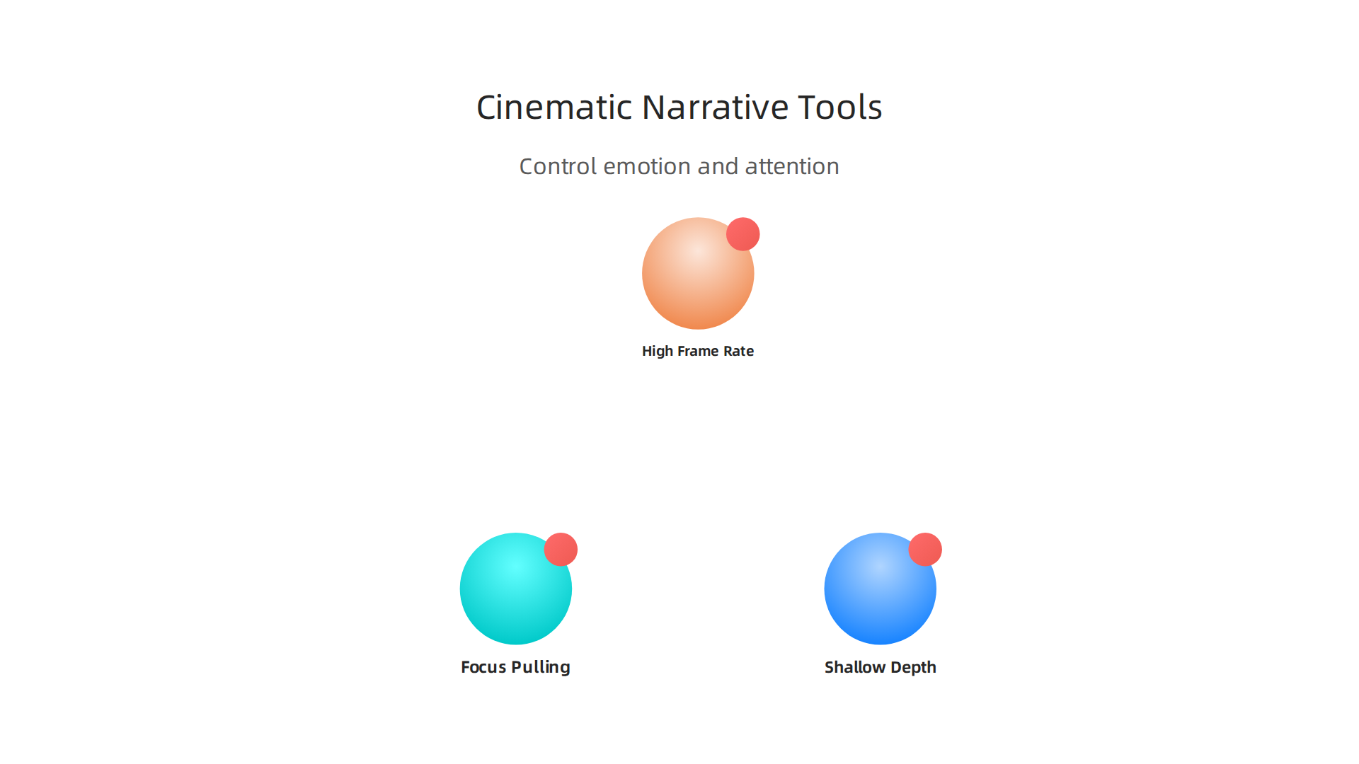 Cinematic Live Sports Broadcasting Uses Film Techniques to Captivate Fans 7 Explaining how depth of field, focus pulling, and slow motion are used to enhance storytelling in live sports.