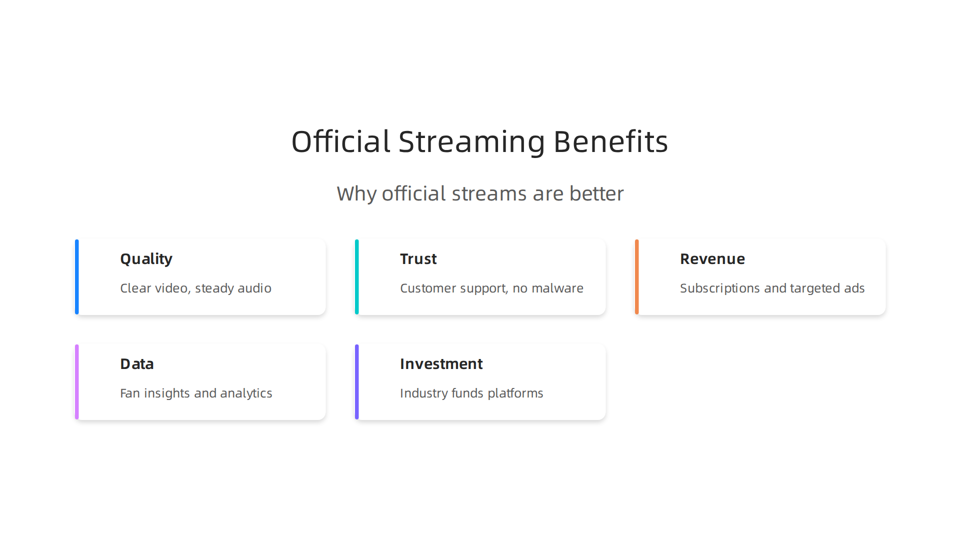 Official streaming offers superior quality, reliable support, and vital revenue generation for rights holders, improving the overall fan experience and content value.