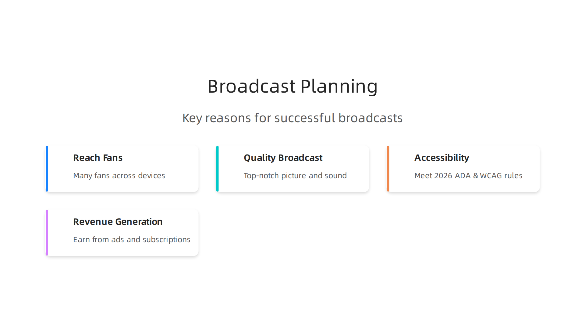 Key reasons why meticulous planning is crucial for successful major sports event broadcasts.