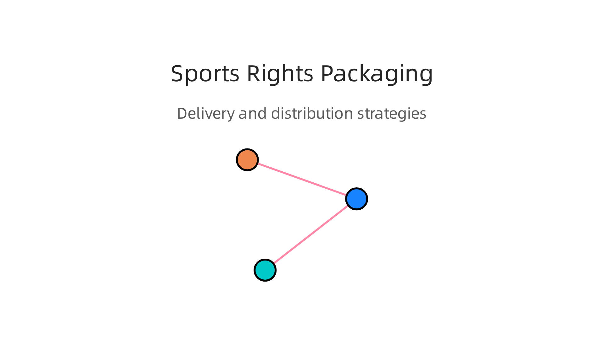 Different strategies for packaging and selling media rights to maximize reach for sports content.