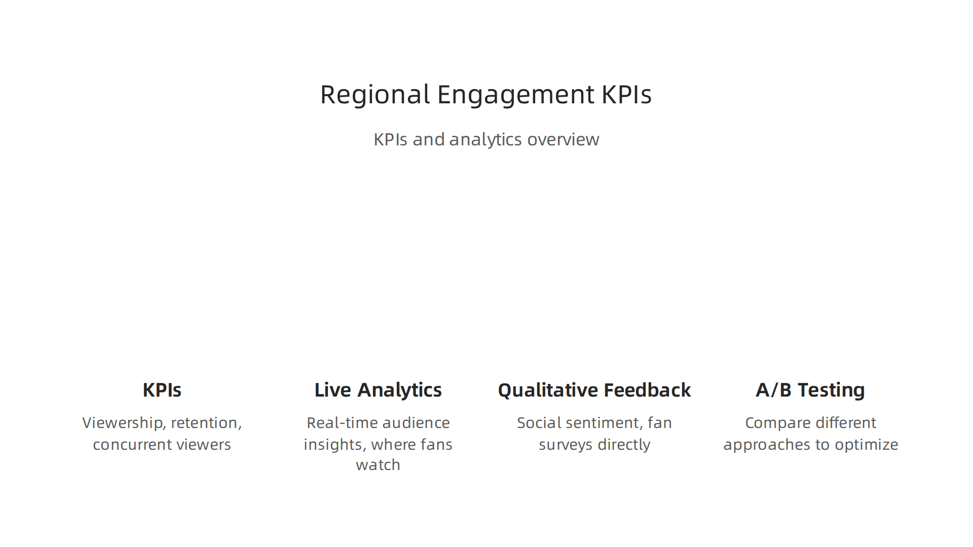 Key methods for measuring the effectiveness of regional fan engagement efforts.