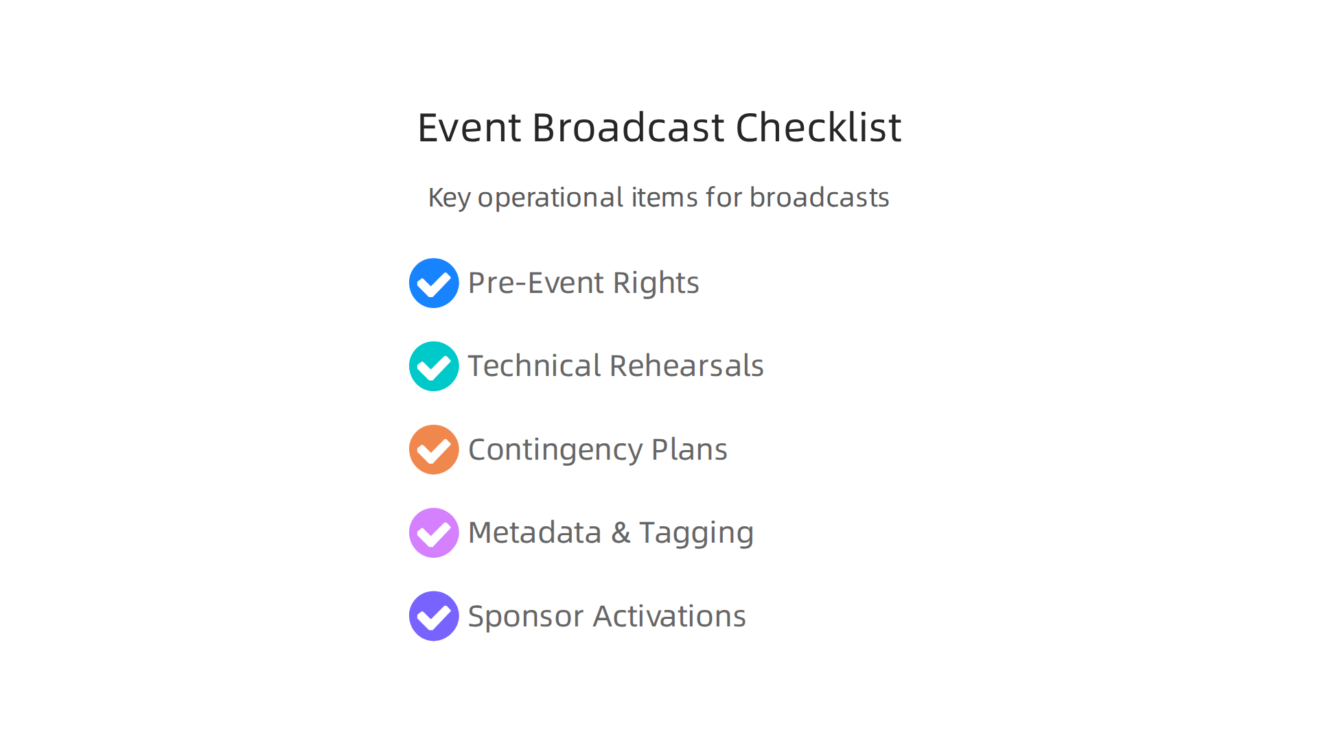 An infographic presenting a key operational checklist for planning and executing large-scale collegiate sports events and festivals.