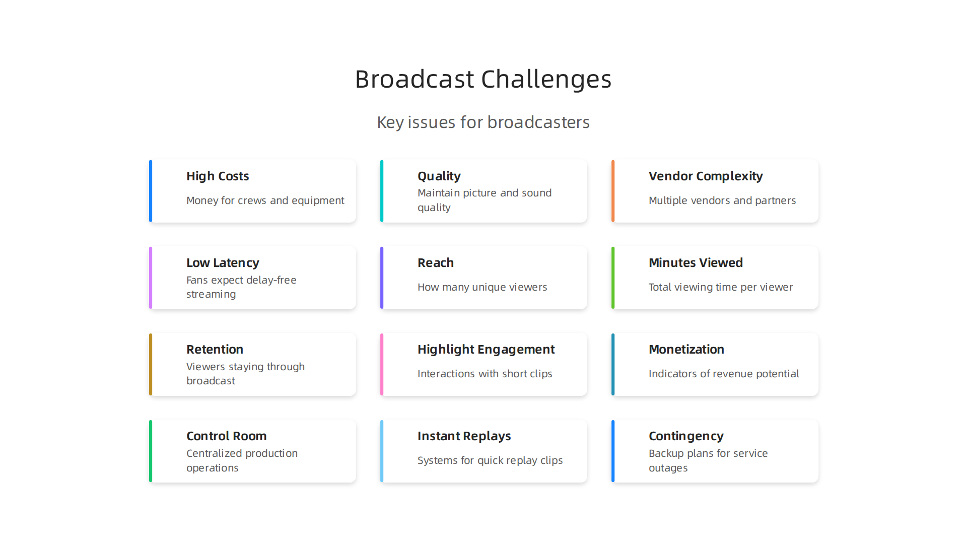 Expert Strategies for Global Sports Broadcasting in 2026 2 Key challenges faced by large-scale broadcasters in delivering live sports content effectively.
