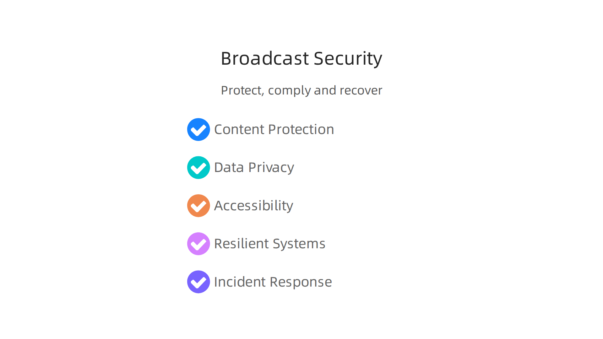 Essential aspects of live sports broadcasting for content protection, data privacy, accessibility, and system resilience.