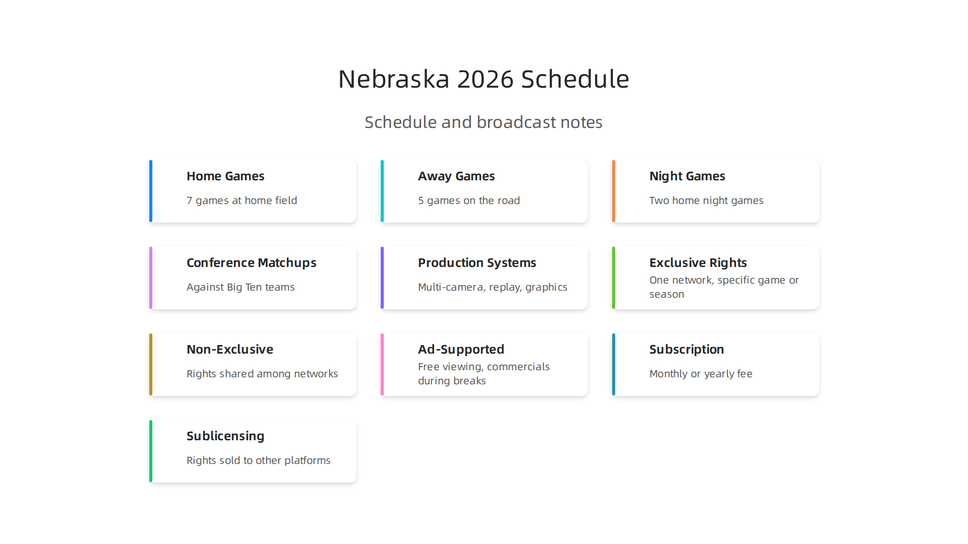 Decoding the 2026 Nebraska Football Schedule for Broadcast Success 2 An overview of the Nebraska Cornhuskers' 2026 football schedule, highlighting game locations and key matchups.