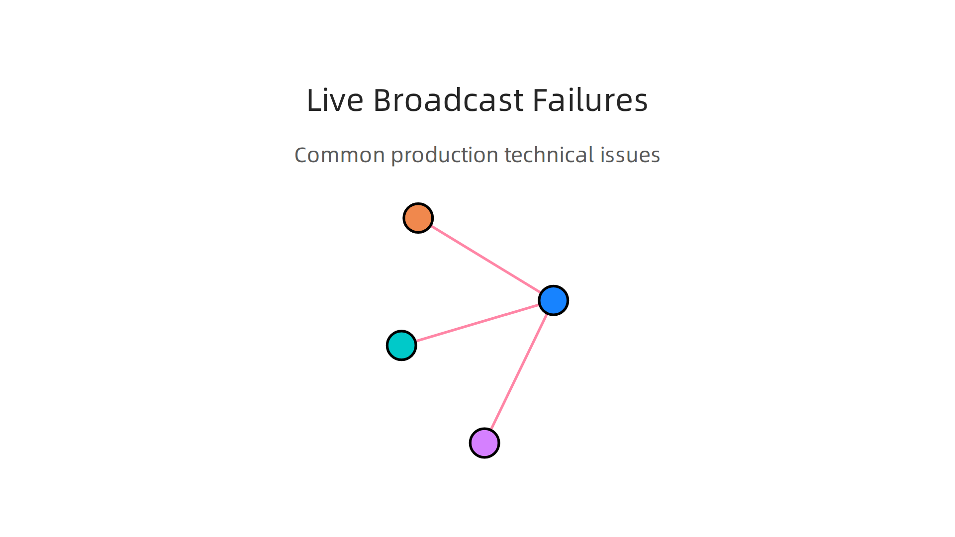 Maximize Viewership with Boston College Football Broadcasting 4 Key technical challenges that broadcasters face, from signal delays to venue limitations, requiring careful mitigation.