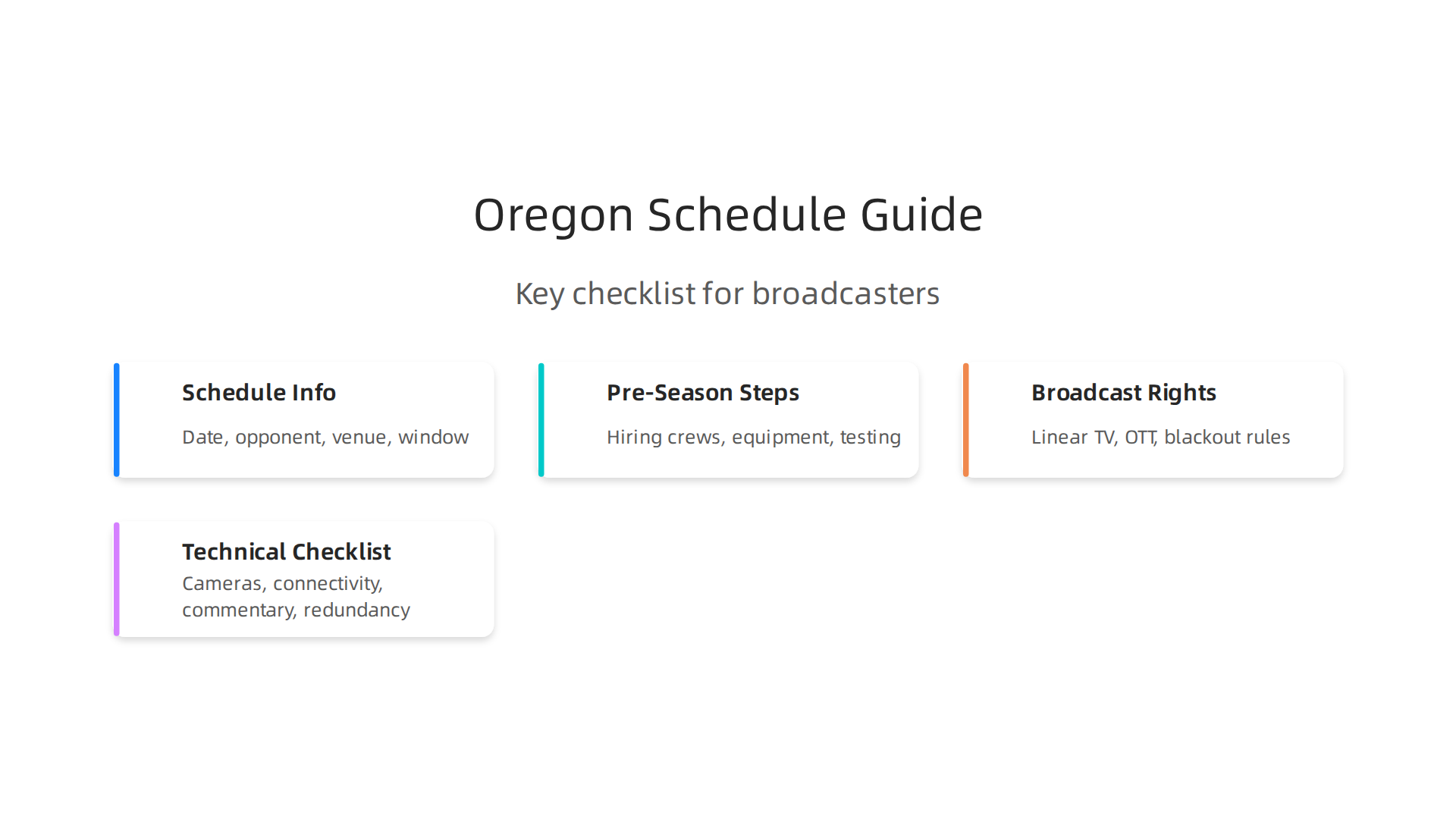 Essential components of a college football schedule that broadcasters analyze for planning global coverage.