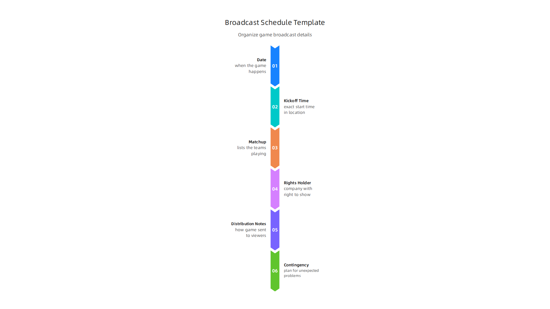 Mastering the 2026 College Football TV Schedule for Global Broadcast Optimization 7 A template for organizing critical details for each college football game broadcast, including dates, times, matchups, and contingency plans.